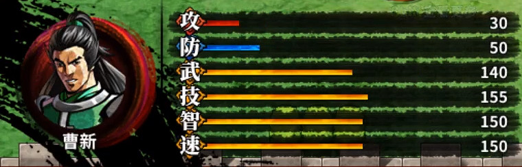 《吞食孔明傳》武將屬性四維資料圖鑒大全 武將屬性匯總