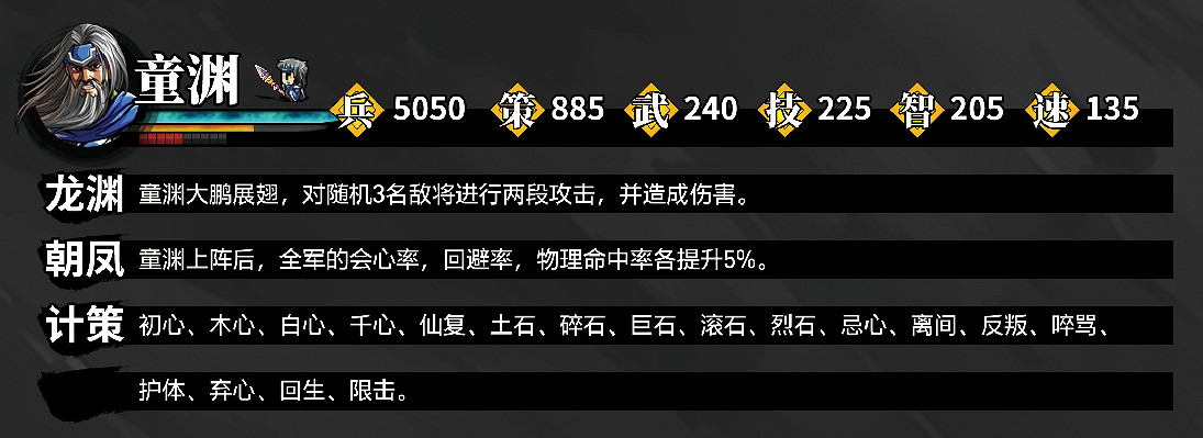 《吞食孔明傳》全武將圖鑒 武將屬性詳解 《吞食孔明傳》全武將圖鑒 武將屬性詳解