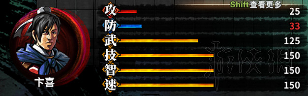 《吞食孔明傳》武將屬性四維資料圖鑒大全 武將屬性匯總