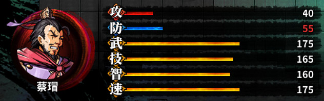 《吞食孔明傳》武將屬性四維資料圖鑒大全 武將屬性匯總