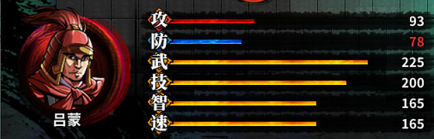 《吞食孔明傳》武將屬性四維資料圖鑒大全 武將屬性匯總