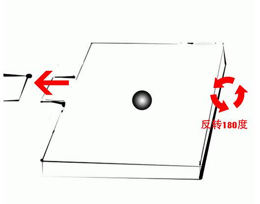 《塞爾達傳說：曠野之息》祠堂迷宮玩法技巧