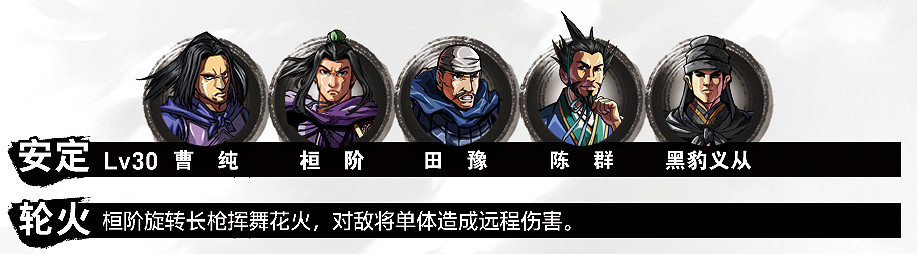 《吞食孔明傳》圖文攻略 全章節通關流程+全收集圖文詳解【原創】【完結】 《吞食孔明傳》圖文攻略 全章節通關流程+全收集圖文詳解【原創】【完結】