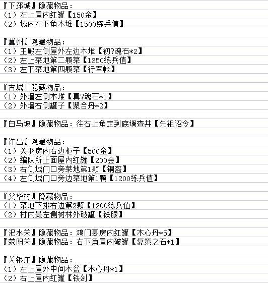 《吞食孔明傳》全武將屬性+全角色入隊+全天賦+全造詣匯總表