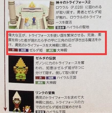 《塞爾達傳說:曠野之息》海拉爾歷史線圖文解析 《塞爾達傳說:曠野之息》海拉爾歷史線圖文解析