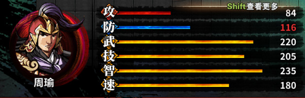 《吞食孔明傳》武將屬性四維資料圖鑒大全 武將屬性匯總