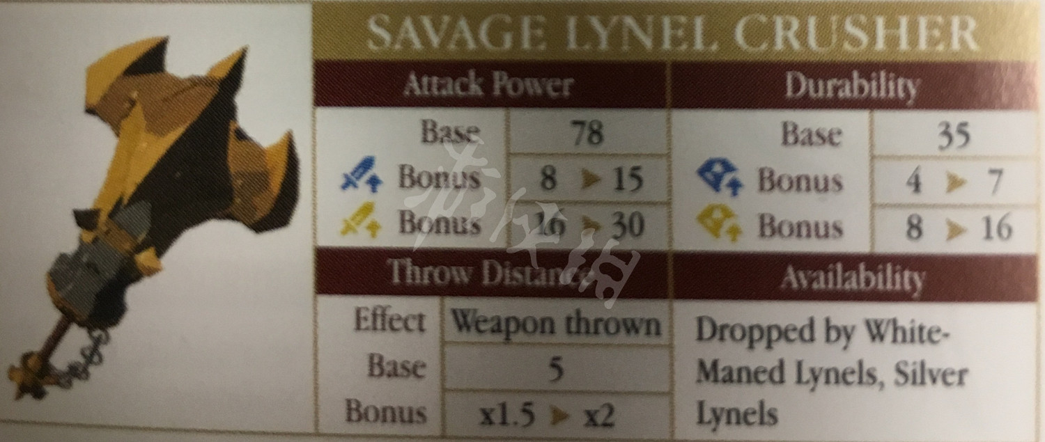 《塞爾達傳說:曠野之息》武器傷害系統詳解及熱門武器評價一覽 《塞爾達傳說:曠野之息》武器傷害系統詳解及熱門武器評價一覽