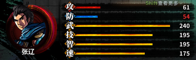 《吞食孔明傳》武將屬性四維資料圖鑒大全 武將屬性匯總