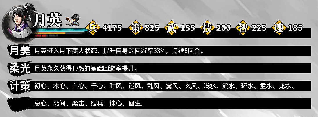 《吞食孔明傳》全武將圖鑒 武將屬性詳解 《吞食孔明傳》全武將圖鑒 武將屬性詳解