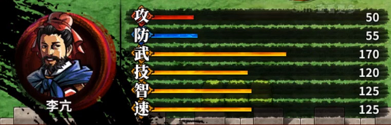 《吞食孔明傳》武將屬性四維資料圖鑒大全 武將屬性匯總