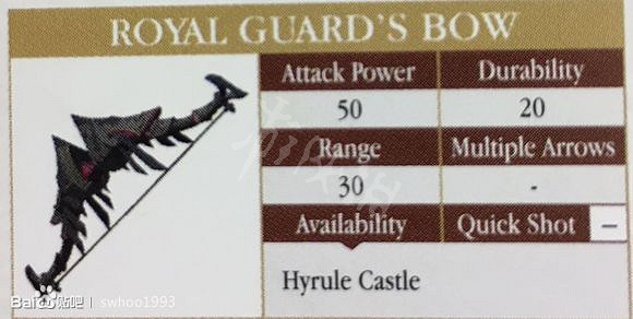 《塞爾達傳說:曠野之息》武器傷害系統詳解及熱門武器評價一覽 《塞爾達傳說:曠野之息》武器傷害系統詳解及熱門武器評價一覽