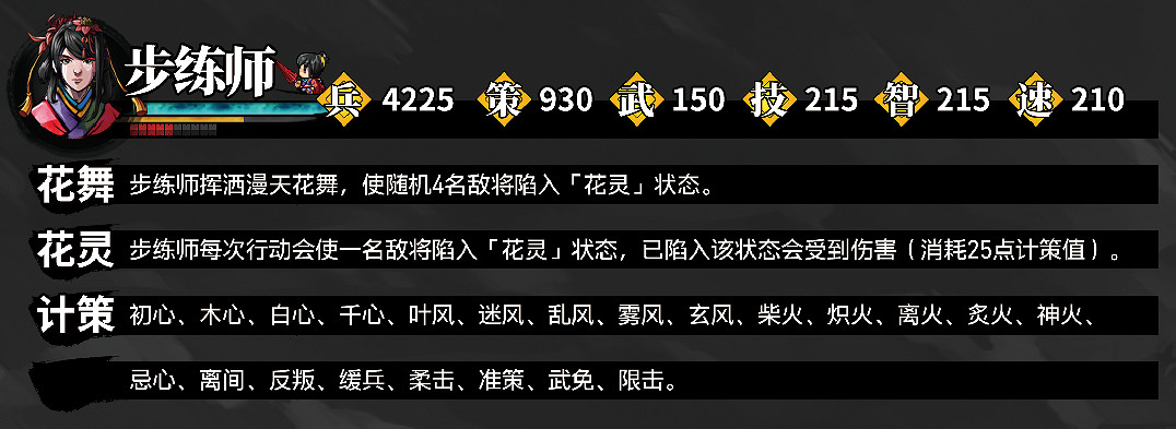 《吞食孔明傳》全武將圖鑒 武將屬性詳解 《吞食孔明傳》全武將圖鑒 武將屬性詳解