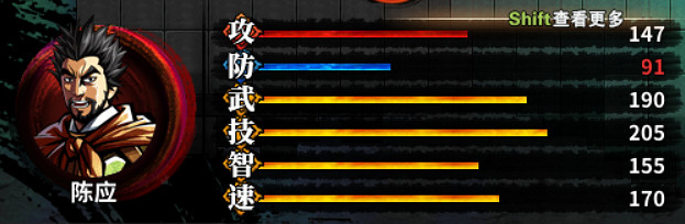 《吞食孔明傳》武將屬性四維資料圖鑒大全 武將屬性匯總
