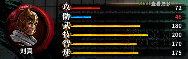 《吞食孔明傳》武將屬性四維資料圖鑒大全 武將屬性匯總