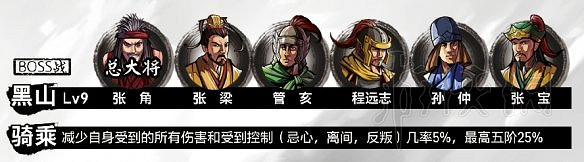 《吞食孔明傳》武將屬性四維資料圖鑒大全 武將屬性匯總