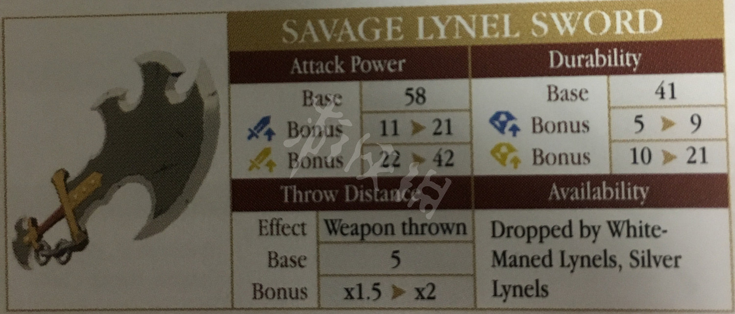 《塞爾達傳說:曠野之息》武器傷害系統詳解及熱門武器評價一覽 《塞爾達傳說:曠野之息》武器傷害系統詳解及熱門武器評價一覽