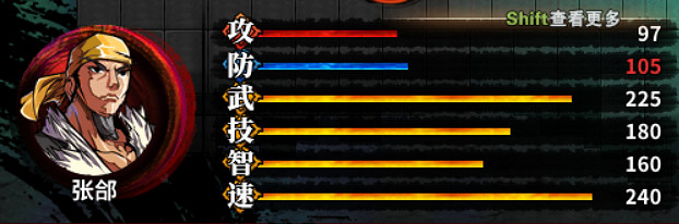 《吞食孔明傳》武將屬性四維資料圖鑒大全 武將屬性匯總