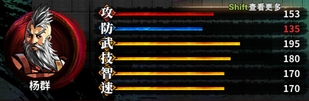 《吞食孔明傳》武將屬性四維資料圖鑒大全 武將屬性匯總