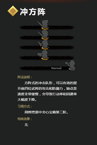 《吞食孔明傳》衝方陣獲得方法介紹 衝方陣詳細介紹