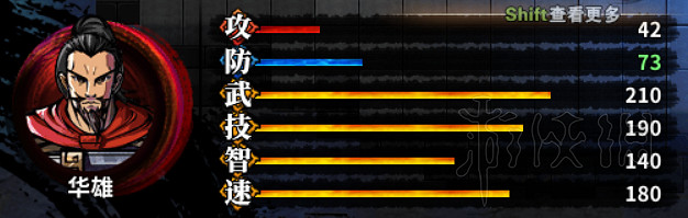 《吞食孔明傳》武將屬性四維資料圖鑒大全 武將屬性匯總