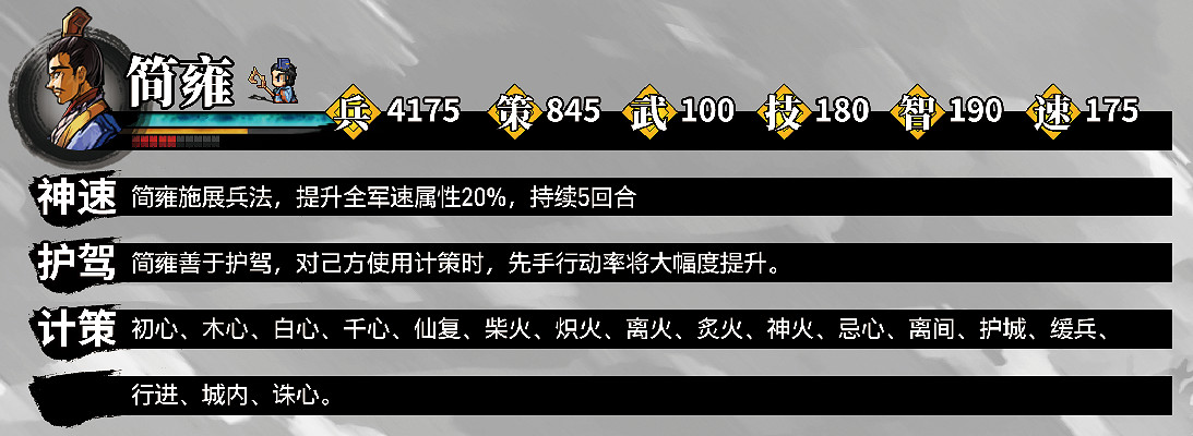 《吞食孔明傳》全武將圖鑒 武將屬性詳解 《吞食孔明傳》全武將圖鑒 武將屬性詳解