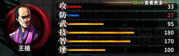 《吞食孔明傳》武將屬性四維資料圖鑒大全 武將屬性匯總