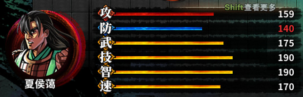 《吞食孔明傳》武將屬性四維資料圖鑒大全 武將屬性匯總