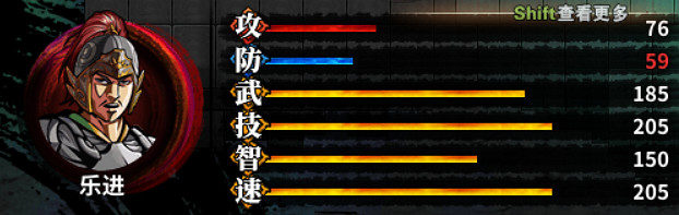 《吞食孔明傳》武將屬性四維資料圖鑒大全 武將屬性匯總