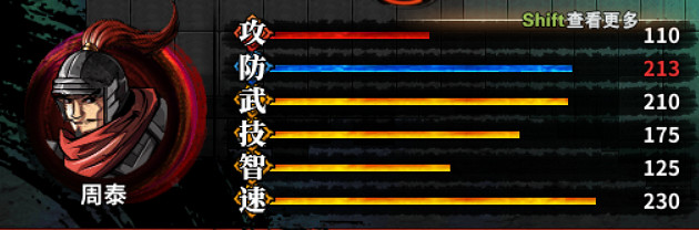 《吞食孔明傳》武將屬性四維資料圖鑒大全 武將屬性匯總