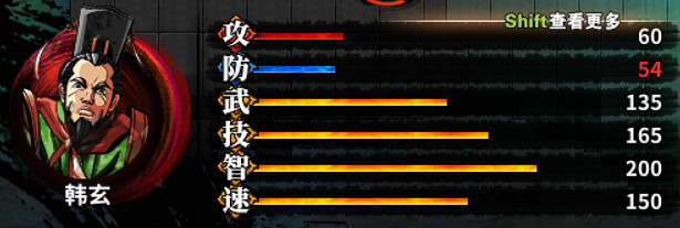 《吞食孔明傳》武將屬性四維資料圖鑒大全 武將屬性匯總