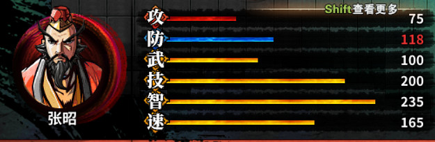 《吞食孔明傳》武將屬性四維資料圖鑒大全 武將屬性匯總