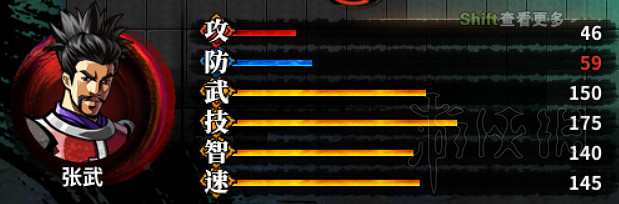 《吞食孔明傳》武將屬性四維資料圖鑒大全 武將屬性匯總