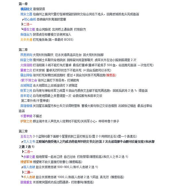 《吞食孔明傳》全章節造詣收集攻略 造詣有哪些? 《吞食孔明傳》全章節造詣收集攻略 造詣有哪些?