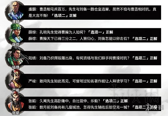 《吞食孔明傳》武將屬性四維資料圖鑒大全 武將屬性匯總