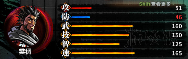 《吞食孔明傳》武將屬性四維資料圖鑒大全 武將屬性匯總