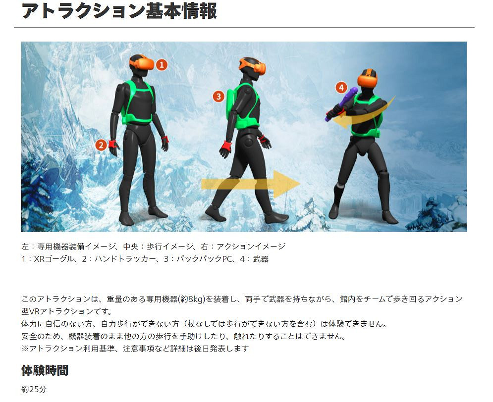 大阪環球樂園《怪獵》VR先行探秘 身披8公斤裝備運動25分鐘 大阪環球樂園《怪獵》VR先行探秘 身披8公斤裝備運動25分鐘