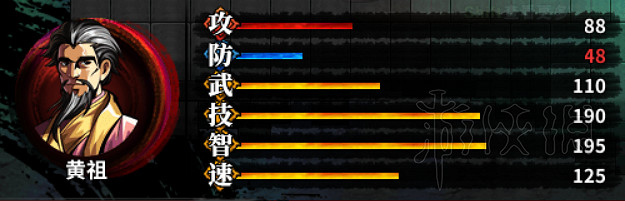 《吞食孔明傳》武將屬性四維資料圖鑒大全 武將屬性匯總