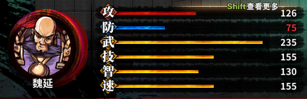 《吞食孔明傳》武將屬性四維資料圖鑒大全 武將屬性匯總