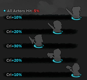 《吞食孔明傳》陣法陣型大全 全陣法獲得方式及特殊效果圖文介紹 《吞食孔明傳》陣法陣型大全 全陣法獲得方式及特殊效果圖文介紹