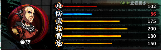 《吞食孔明傳》武將屬性四維資料圖鑒大全 武將屬性匯總