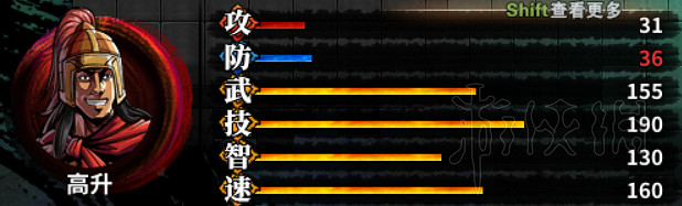 《吞食孔明傳》武將屬性四維資料圖鑒大全 武將屬性匯總