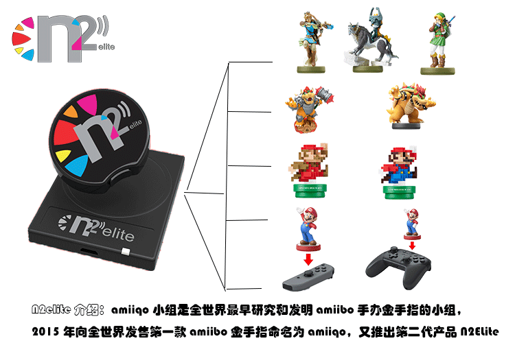 《塞爾達傳說：曠野之息》遊戲系統全解析