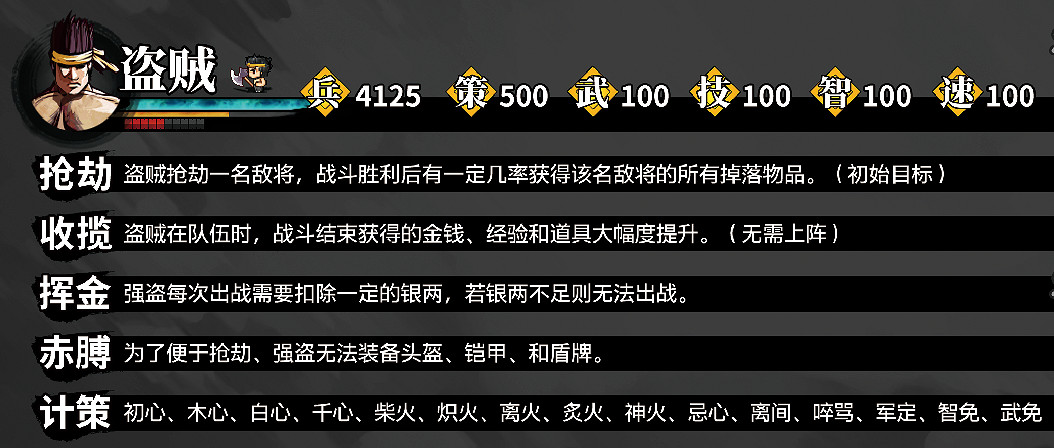 《吞食孔明傳》全武將圖鑒 武將屬性詳解 《吞食孔明傳》全武將圖鑒 武將屬性詳解