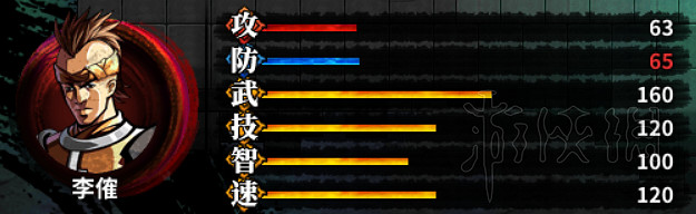 《吞食孔明傳》武將屬性四維資料圖鑒大全 武將屬性匯總
