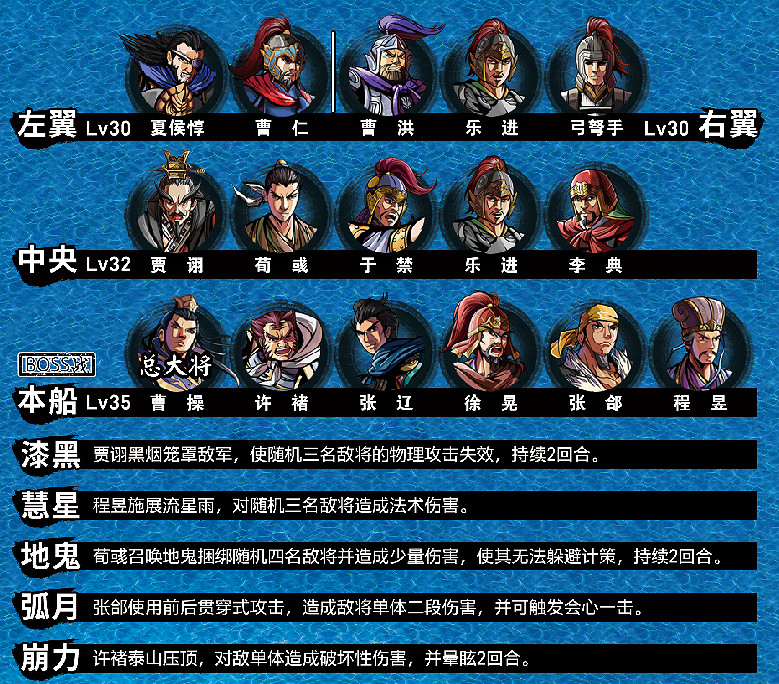 《吞食孔明傳》第四章怎麽借東風? 赤壁大戰圖文流程攻略 《吞食孔明傳》第四章怎麽借東風? 赤壁大戰圖文流程攻略