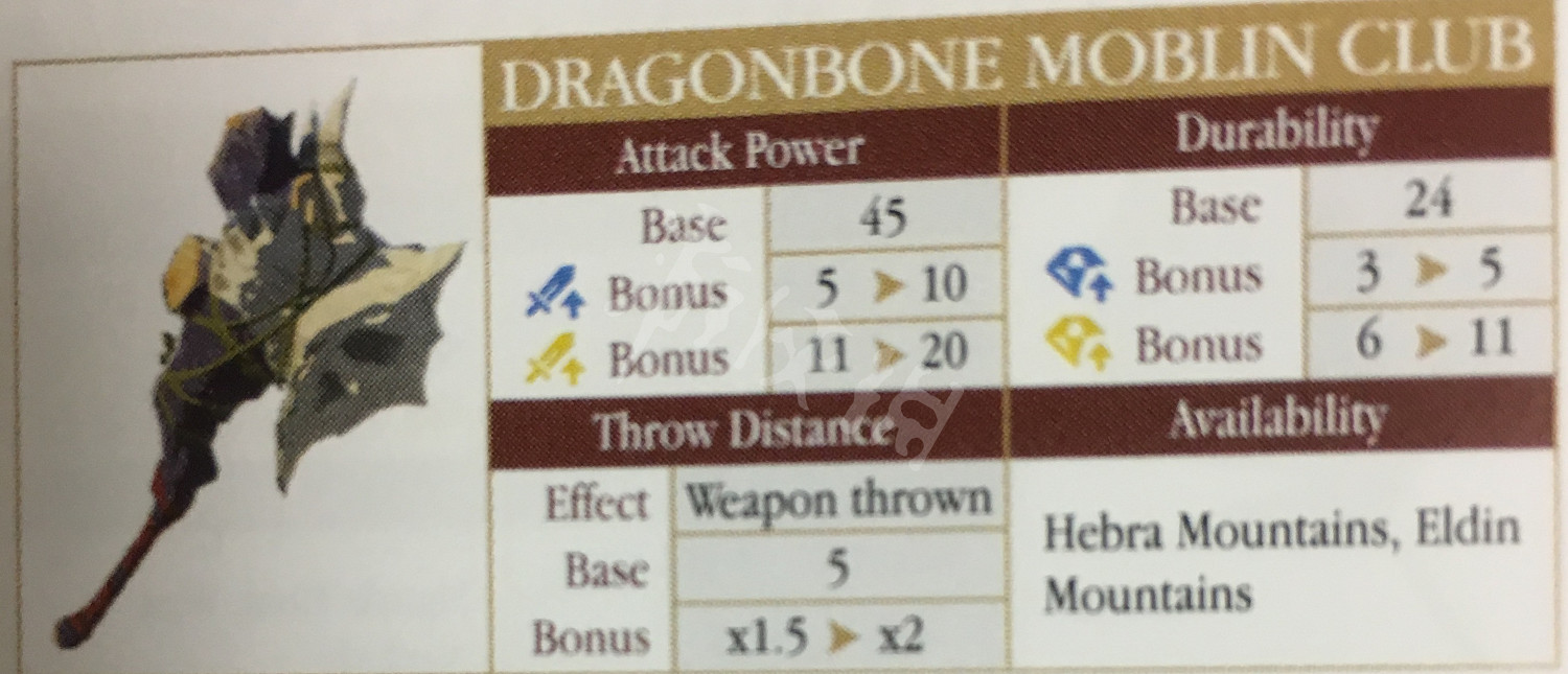 《塞爾達傳說:曠野之息》武器傷害系統詳解及熱門武器評價一覽 《塞爾達傳說:曠野之息》武器傷害系統詳解及熱門武器評價一覽