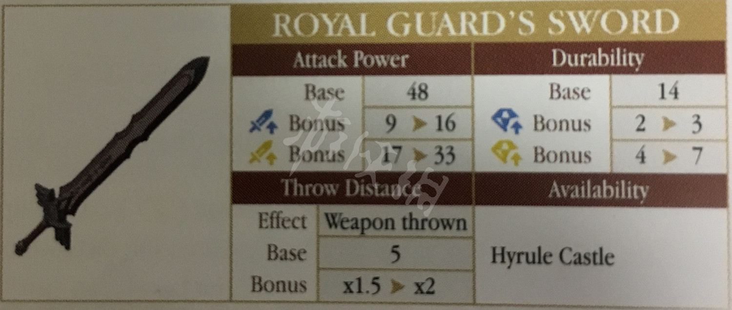 《塞爾達傳說:曠野之息》武器傷害系統詳解及熱門武器評價一覽 《塞爾達傳說:曠野之息》武器傷害系統詳解及熱門武器評價一覽