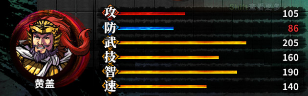 《吞食孔明傳》武將屬性四維資料圖鑒大全 武將屬性匯總