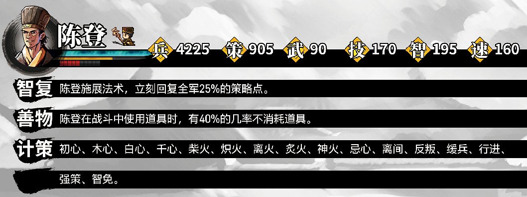 《吞食孔明傳》全武將圖鑒 武將屬性詳解 《吞食孔明傳》全武將圖鑒 武將屬性詳解