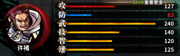 《吞食孔明傳》武將屬性四維資料圖鑒大全 武將屬性匯總